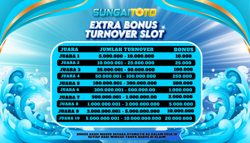Situs Togel: Panduan Lengkap Memilih Platform Terpercaya